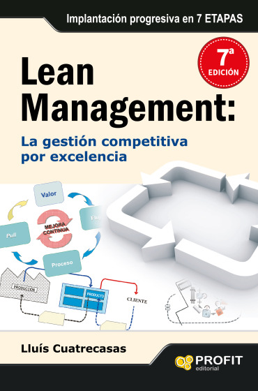 Lean management: La gestión competitiva por excelencia