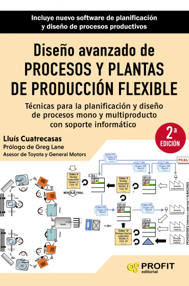 Diseño avanzado de procesos y plantas de producción flexible
