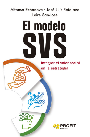 El modelo SVS (Stakeholder Value Strategizer)